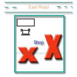 vaasthu shastra east facing shops or shopping complexes